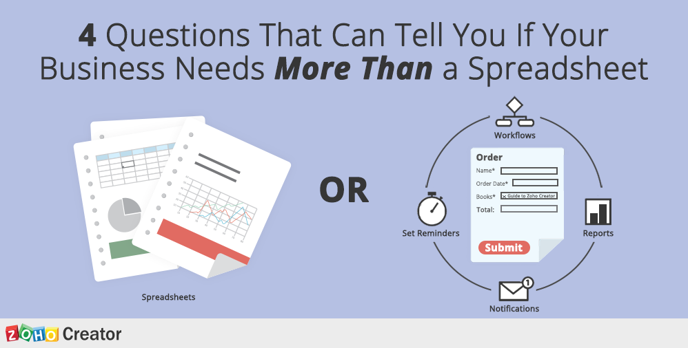 4 Questions That Tell You If Your Business Needs More Than a Spreadsheet