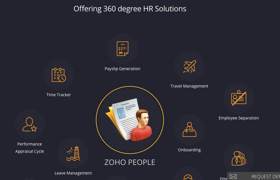 Zoho launches full HR app: Zoho People