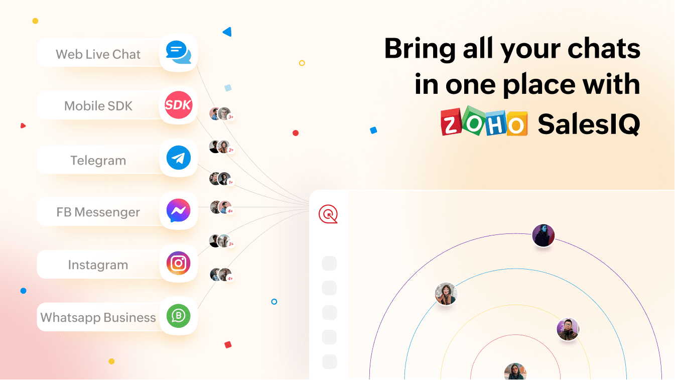 Utilize the communications channels offered by Zoho SalesIQ to boost customer engagement.