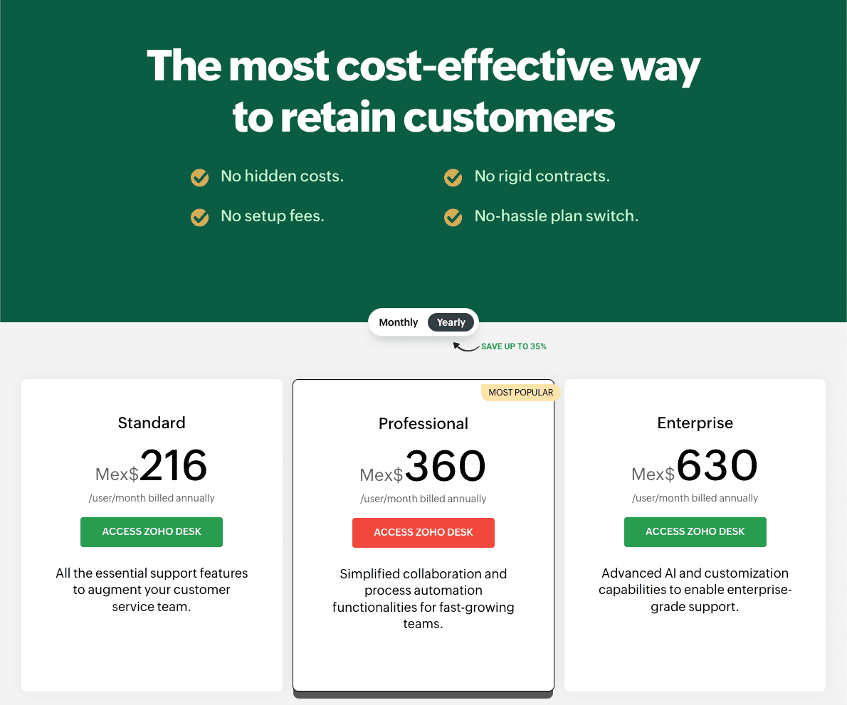 Zoho Desk Pricing