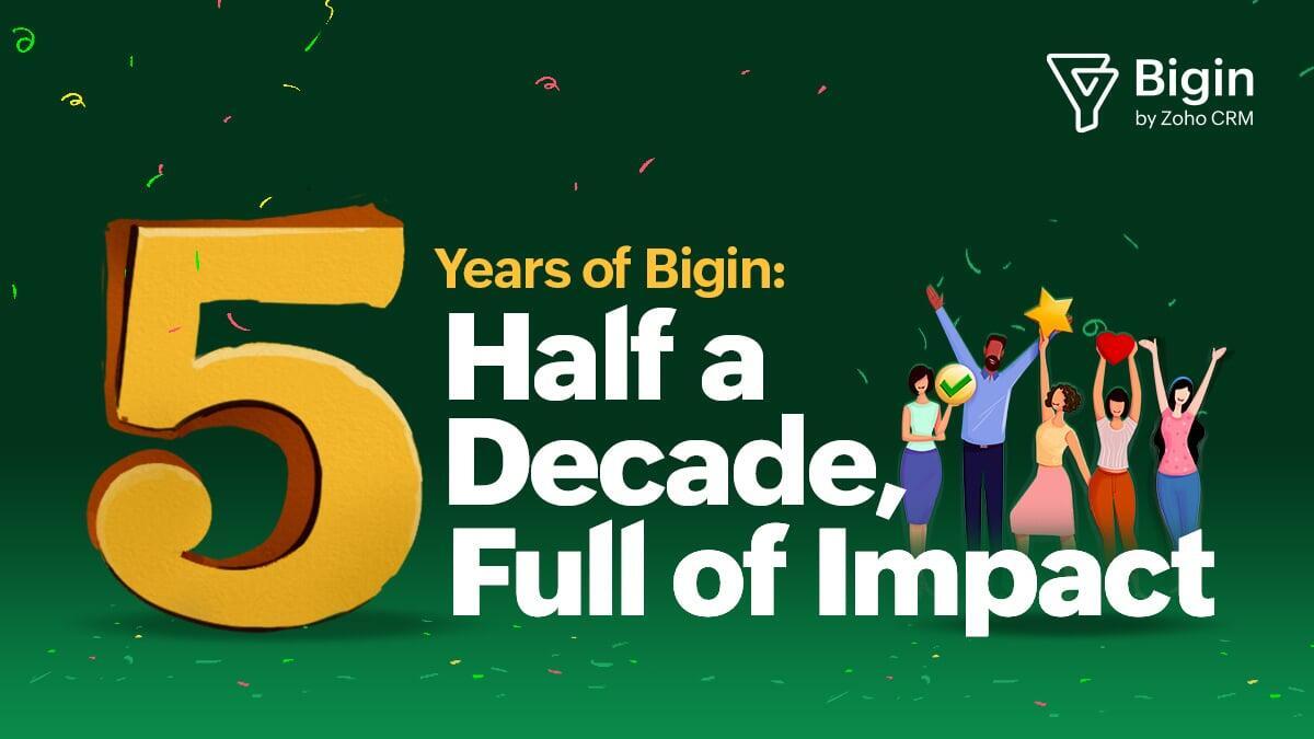 Celebrating 5 Years of Bigin by Zoho: Crafting User-Centric CRM for Business Transformation