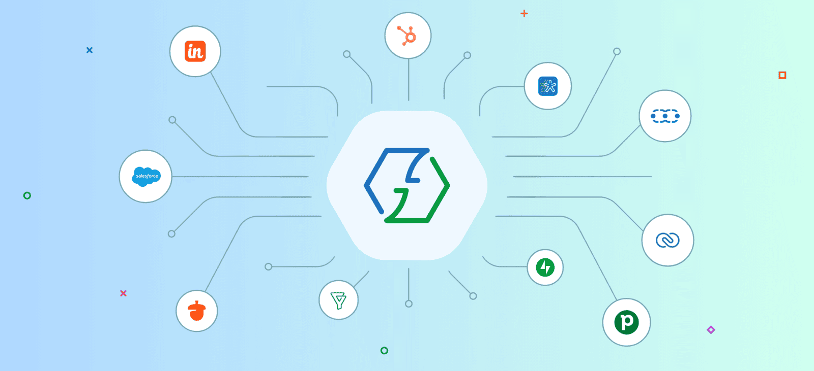 How CRM Integrations Like Zoho CRM and Zoho Flow Transform Business Workflows