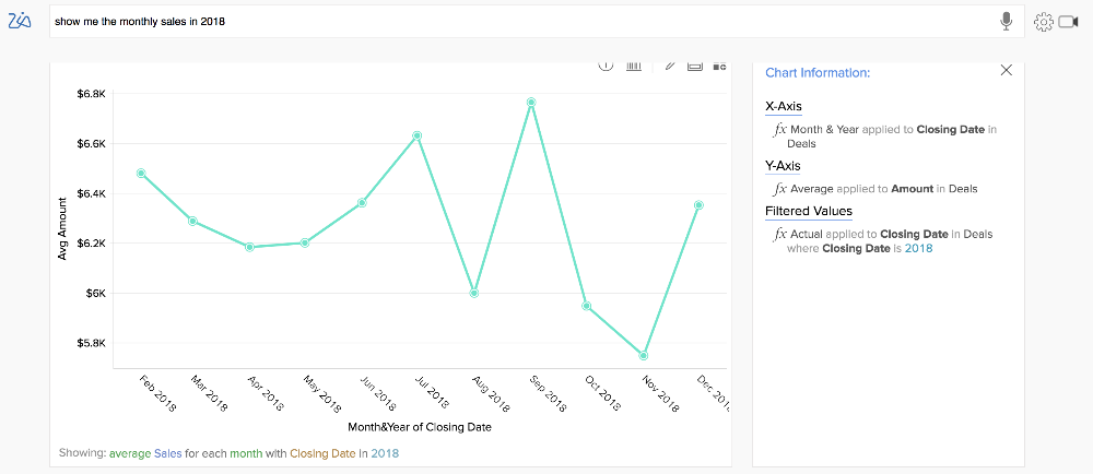 Creator_Scripts_Zoho_Analytics