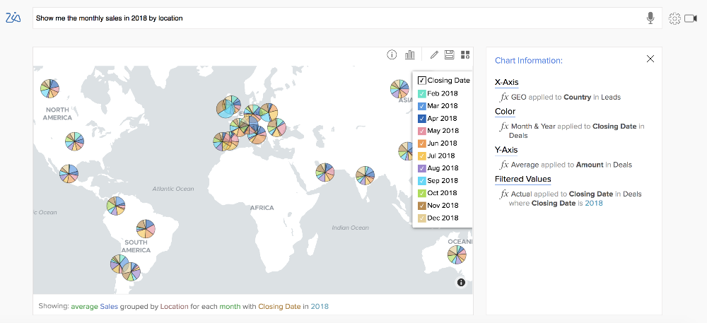 Creator_Scripts_Zoho_Analytics