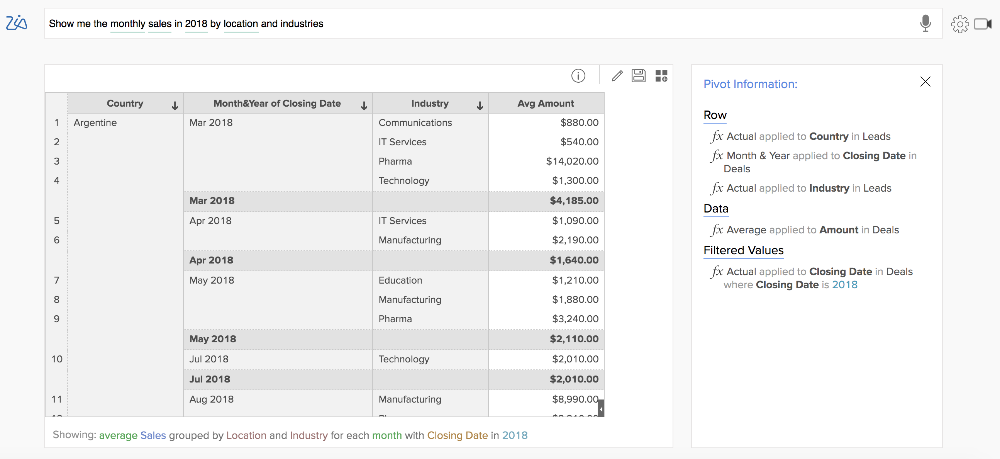 Creator_Scripts_Zoho_Analytics