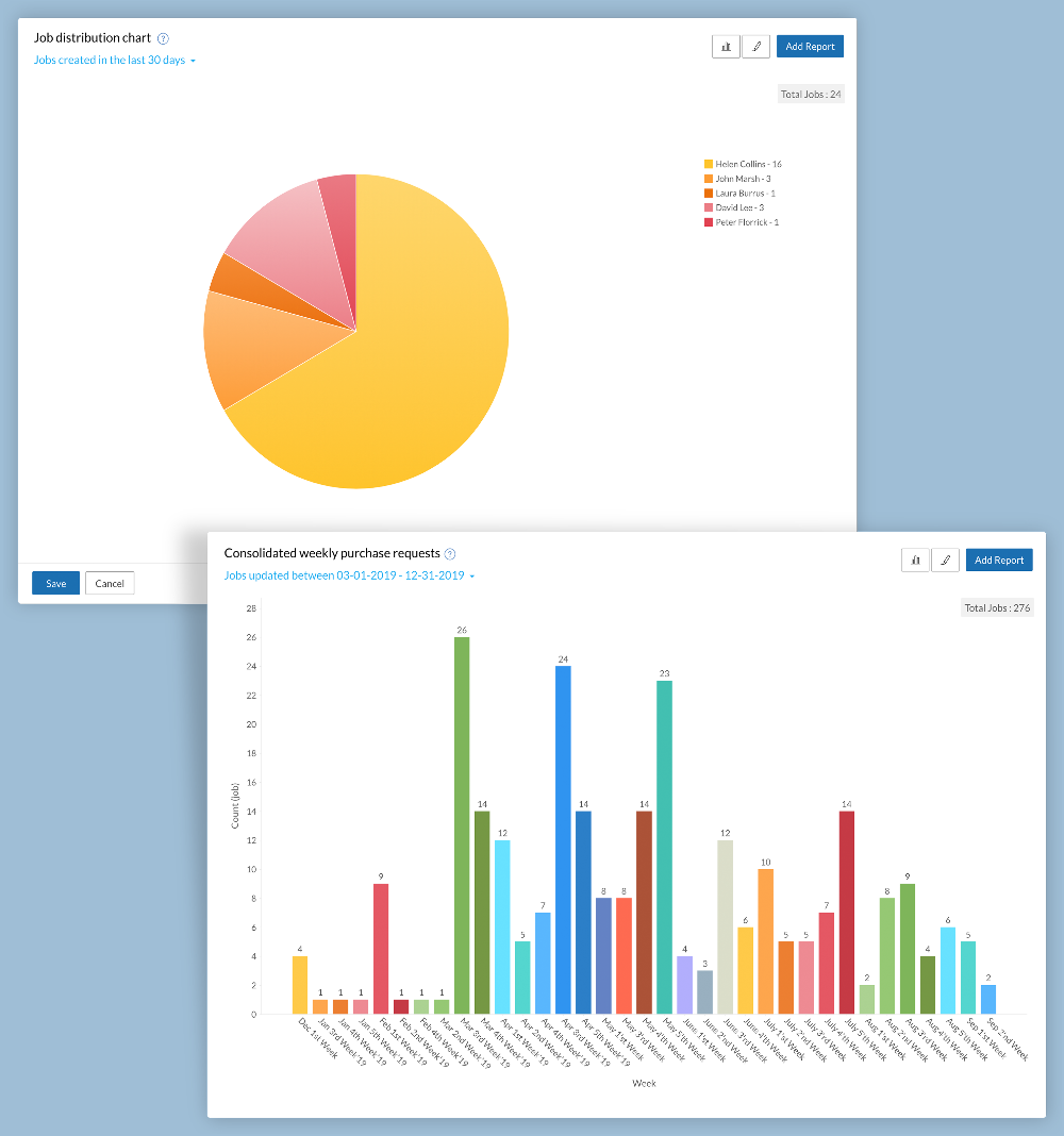 Creator_Scripts_Zoho_One