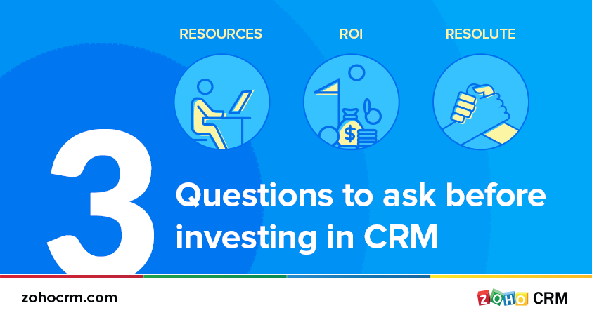 The Three Questions to Ask Yourself Before Investing In a CRM System