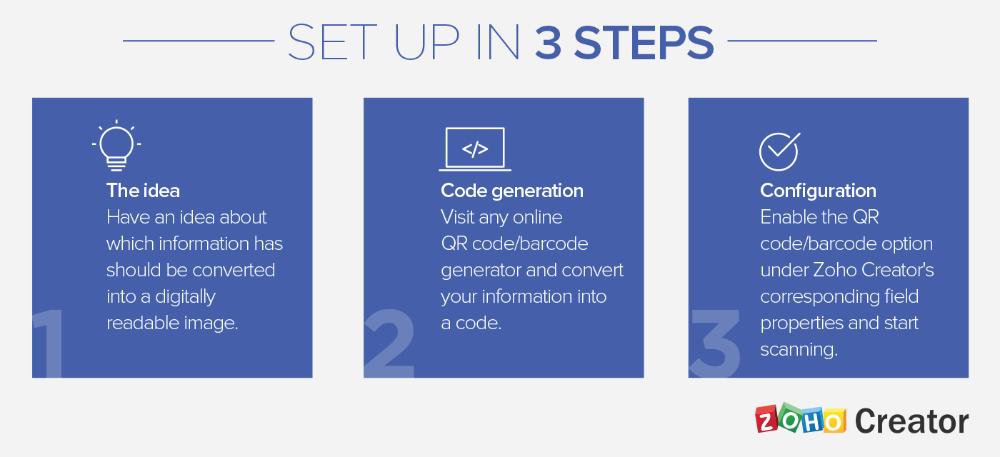 How QR code and barcode scanning with Zoho Creator works?