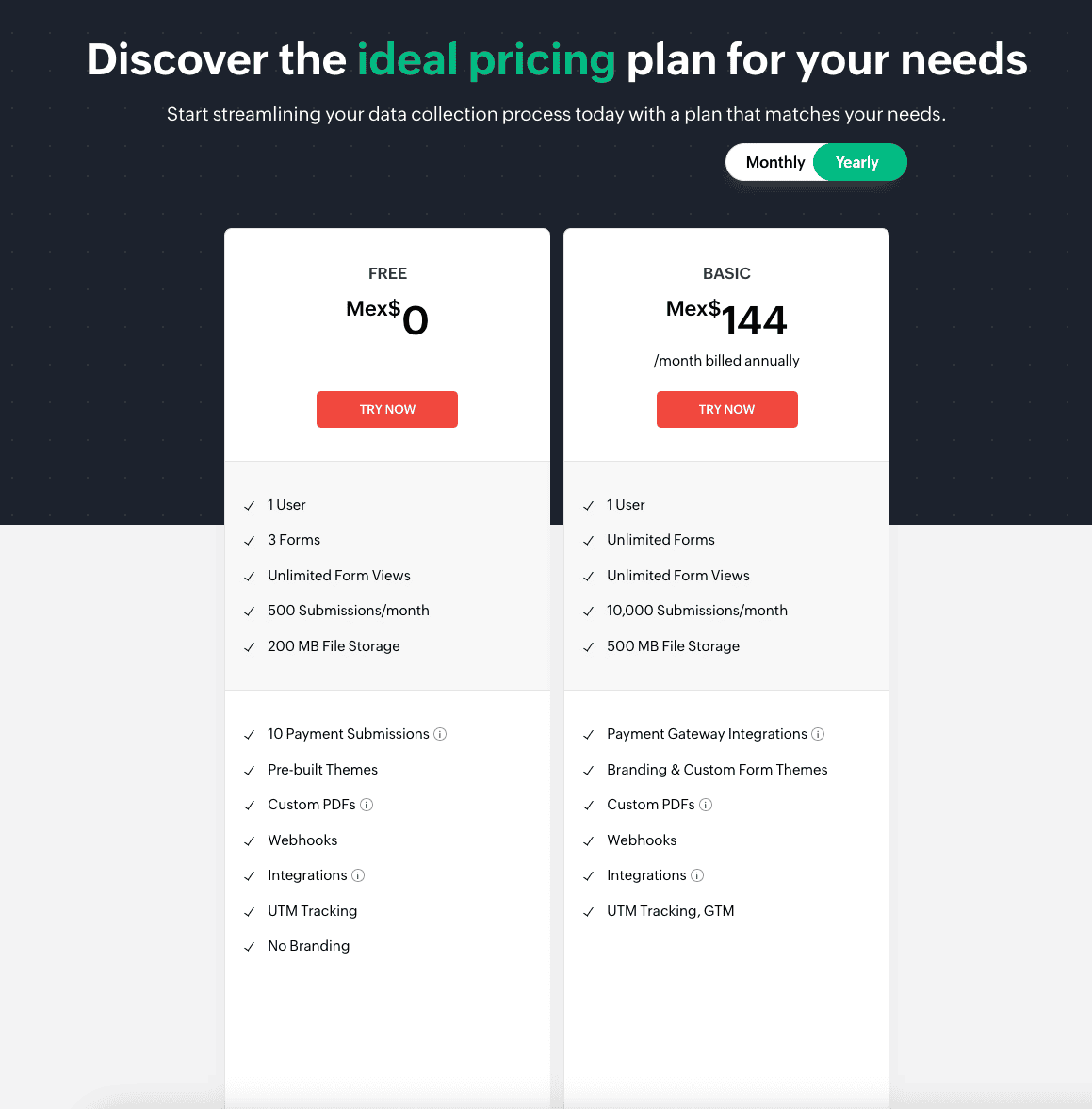 Forms Plans and Add-ons