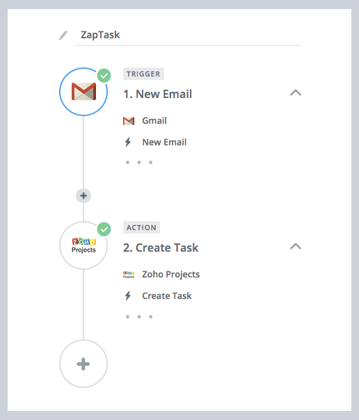 Creator-Scripts-Zoho-Projects-Zappier-Gmail