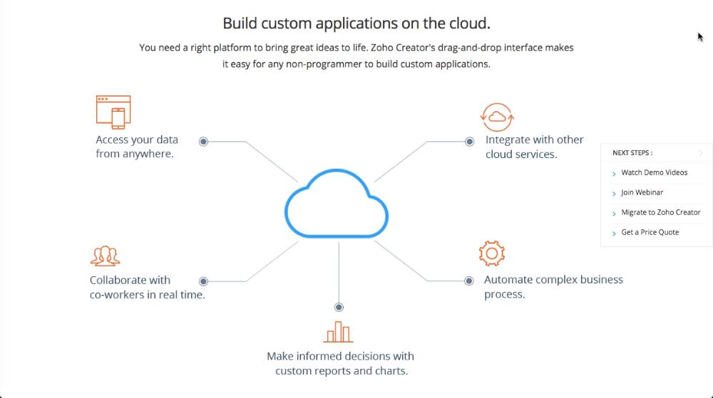 Zoho speeds up Innovation with mobile App Creator