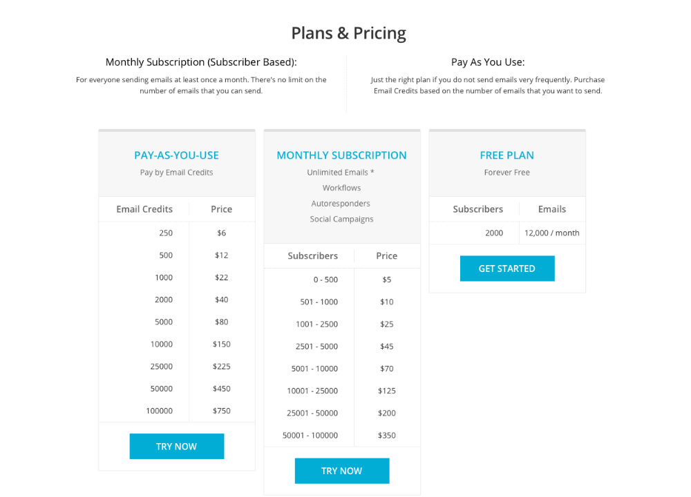 Creator Scripts-Zoho-Campaigns-Pricing