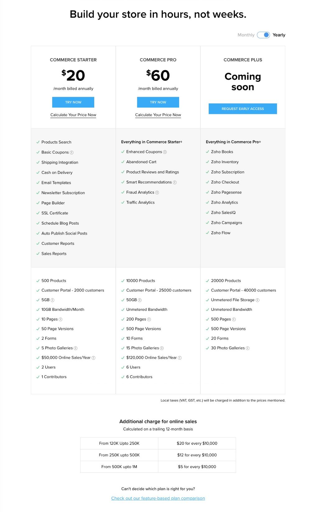 Creator-Scripts-Zoho-Commerce-Pricing