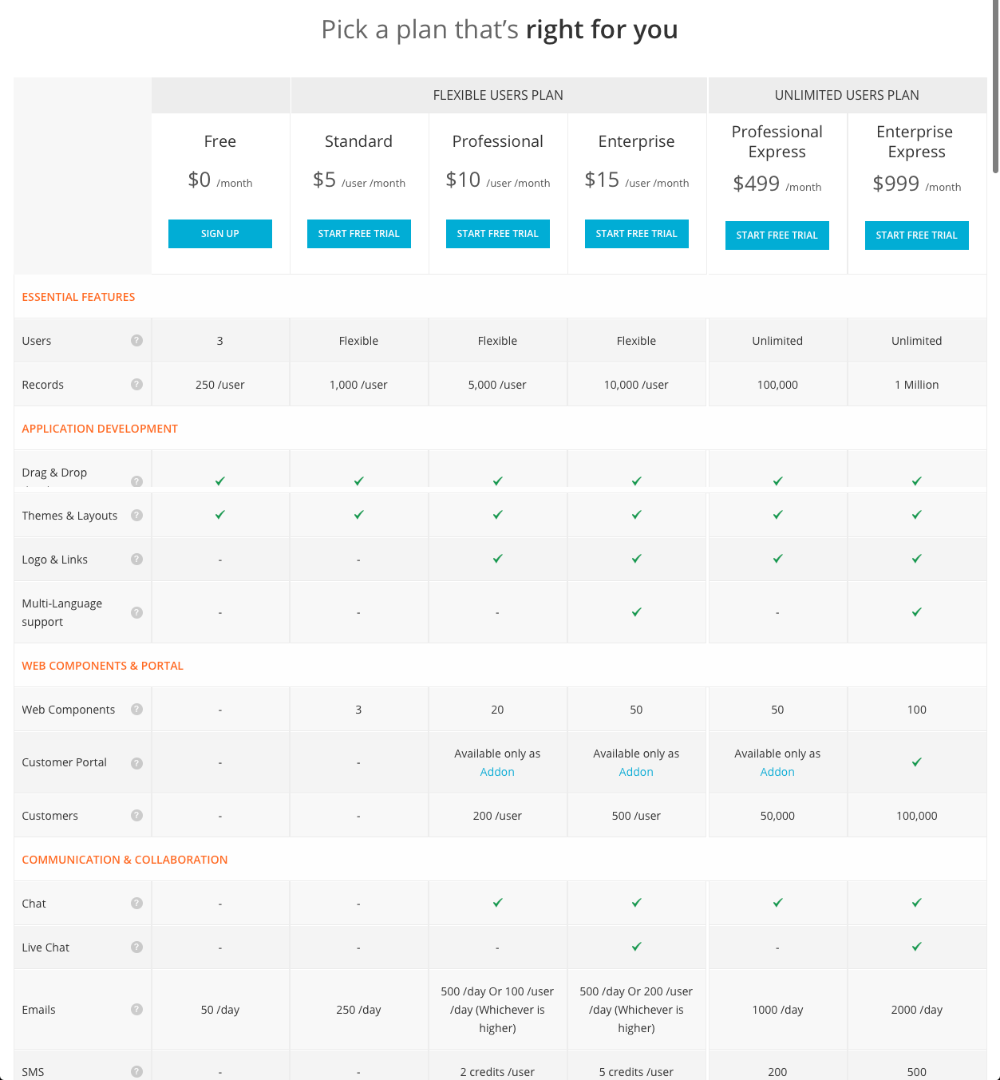 Creator-Scripts-Zoho-Creator