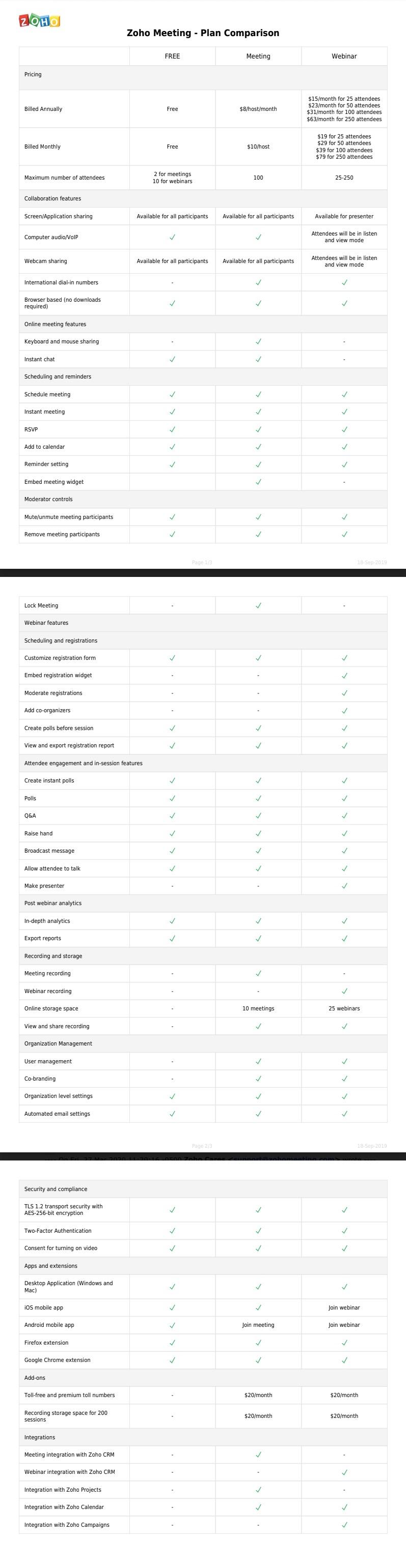 Creator-Scripts-Zoho-Meeting-Pricing