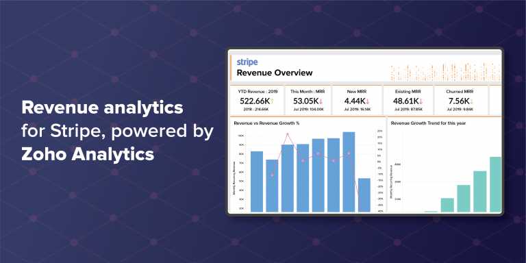 Revenue analytics for Stripe, powered by Zoho Analytics