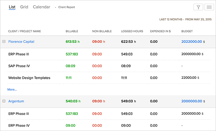 Creator_Scripts_Zoho_Projects