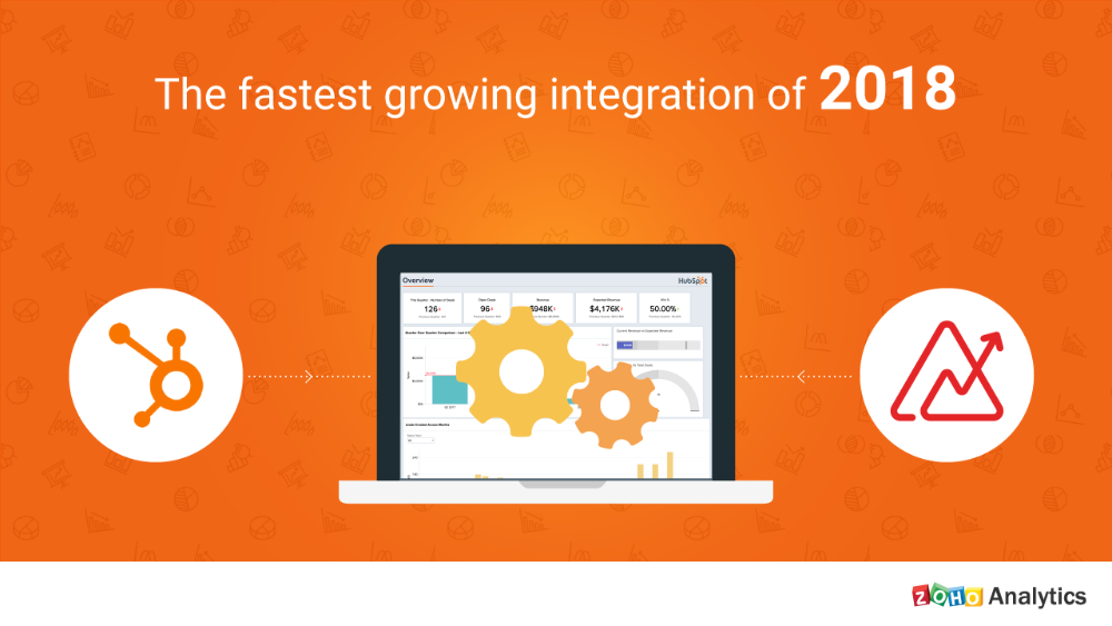 Zoho Analytics + HubSpot: One of the fastest growing integrations of 2018