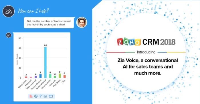 Introducing Zia Voice, a conversational AI for sales teams and much more.