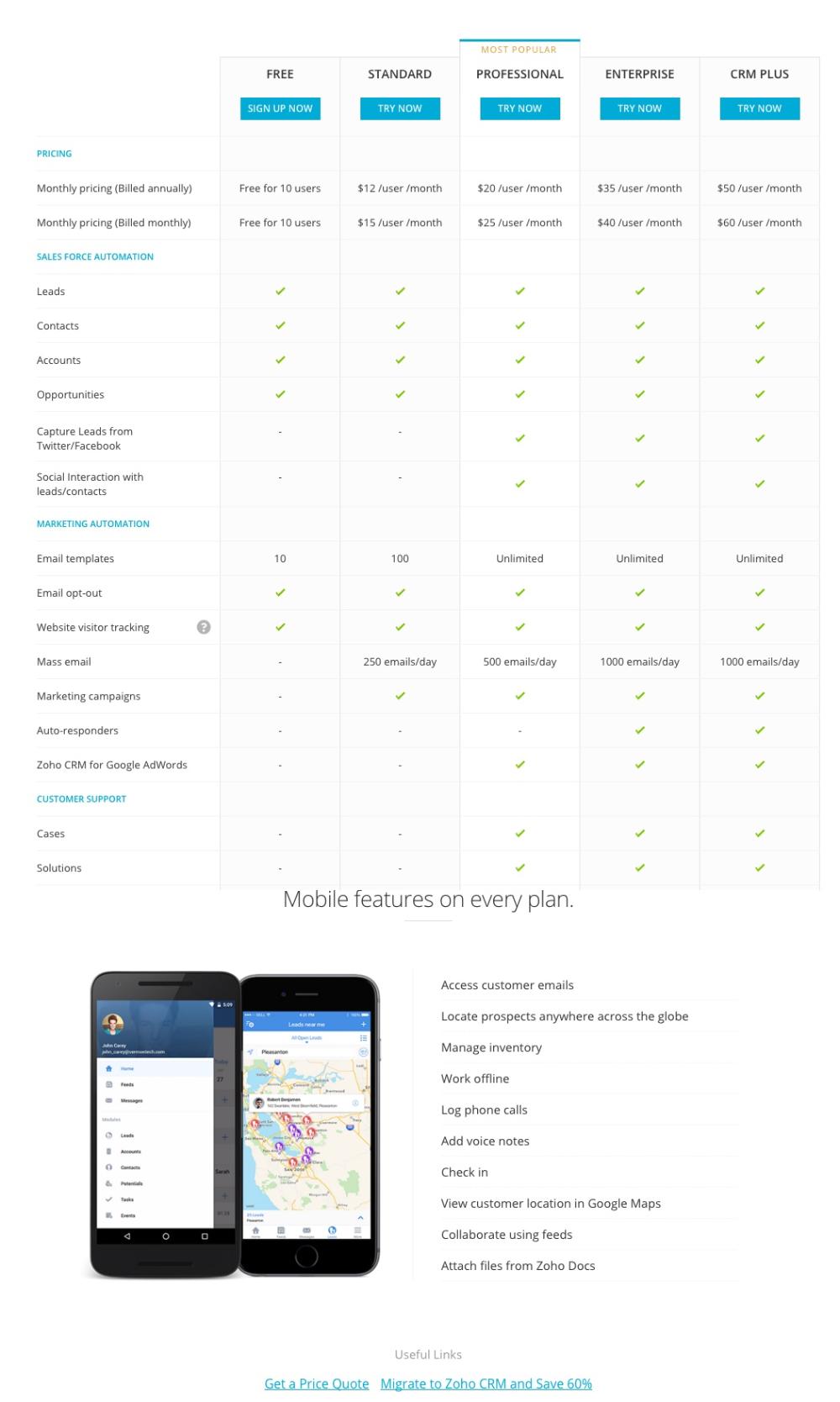 Creator-Scripts-Zoho-CRM-Pricing