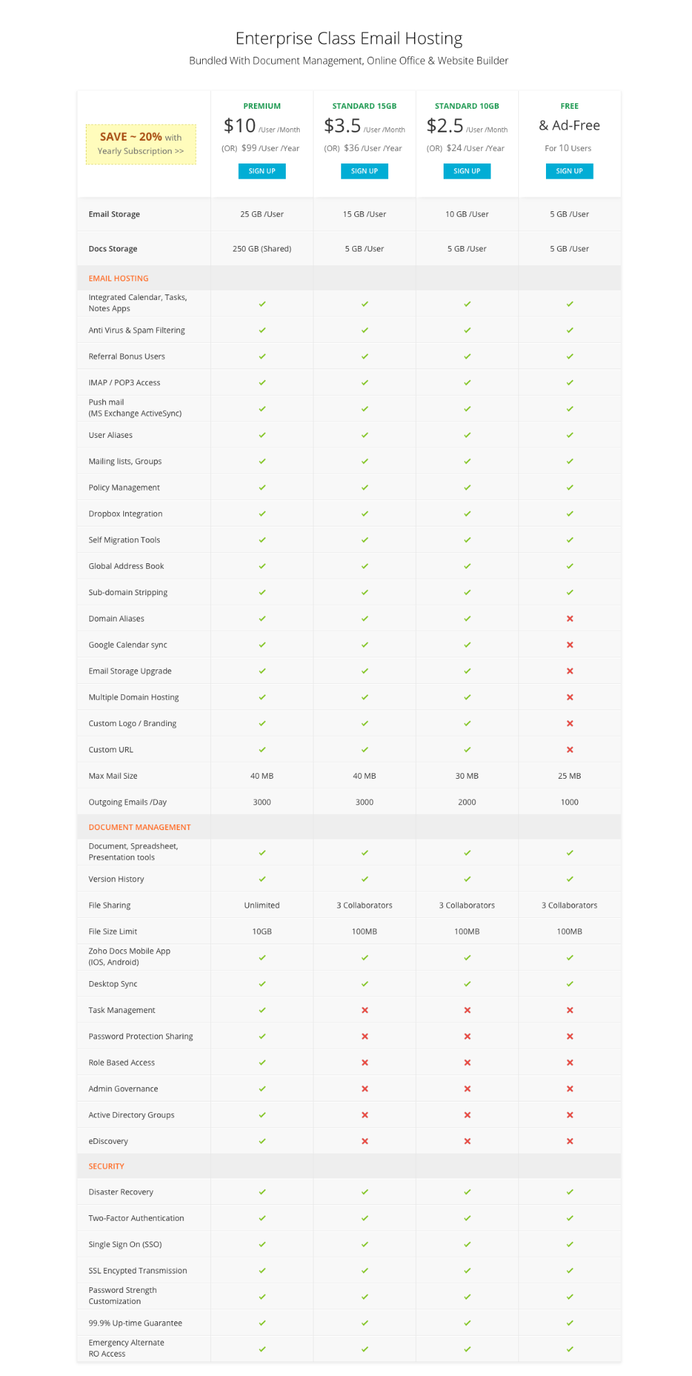 Creator-Scripts-Zoho-Mail-Pricing